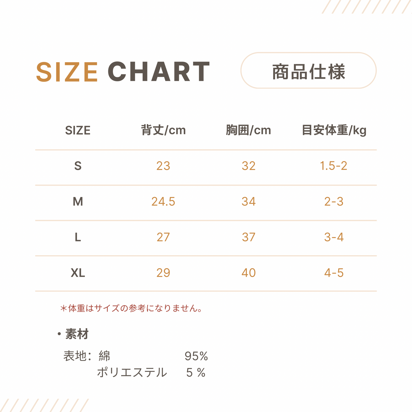 〜5kgまで｜ラグランTシャツ